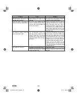 Предварительный просмотр 44 страницы SOLAC NEO ESPRESSION SUPREMMA CA4816 Instructions For Use Manual