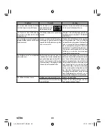 Preview for 88 page of SOLAC NEO ESPRESSION SUPREMMA CA4816 Instructions For Use Manual