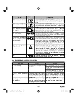 Предварительный просмотр 107 страницы SOLAC NEO ESPRESSION SUPREMMA CA4816 Instructions For Use Manual