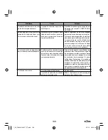 Предварительный просмотр 109 страницы SOLAC NEO ESPRESSION SUPREMMA CA4816 Instructions For Use Manual