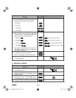 Preview for 124 page of SOLAC NEO ESPRESSION SUPREMMA CA4816 Instructions For Use Manual