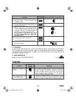 Preview for 127 page of SOLAC NEO ESPRESSION SUPREMMA CA4816 Instructions For Use Manual