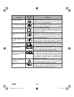 Preview for 128 page of SOLAC NEO ESPRESSION SUPREMMA CA4816 Instructions For Use Manual