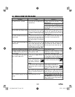 Предварительный просмотр 129 страницы SOLAC NEO ESPRESSION SUPREMMA CA4816 Instructions For Use Manual