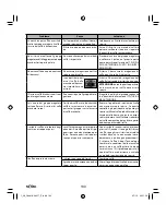 Preview for 130 page of SOLAC NEO ESPRESSION SUPREMMA CA4816 Instructions For Use Manual