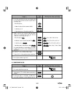 Preview for 145 page of SOLAC NEO ESPRESSION SUPREMMA CA4816 Instructions For Use Manual