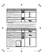 Preview for 146 page of SOLAC NEO ESPRESSION SUPREMMA CA4816 Instructions For Use Manual