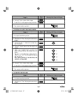 Preview for 147 page of SOLAC NEO ESPRESSION SUPREMMA CA4816 Instructions For Use Manual