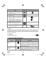 Предварительный просмотр 148 страницы SOLAC NEO ESPRESSION SUPREMMA CA4816 Instructions For Use Manual