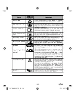 Preview for 149 page of SOLAC NEO ESPRESSION SUPREMMA CA4816 Instructions For Use Manual