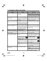 Предварительный просмотр 150 страницы SOLAC NEO ESPRESSION SUPREMMA CA4816 Instructions For Use Manual