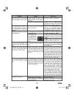 Предварительный просмотр 151 страницы SOLAC NEO ESPRESSION SUPREMMA CA4816 Instructions For Use Manual