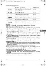 Preview for 35 page of SOLAC PP7255 Instructions For Use Manual