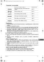 Preview for 67 page of SOLAC PP7255 Instructions For Use Manual