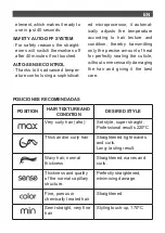 Preview for 12 page of SOLAC PP7256 Instructions For Use Manual