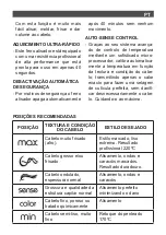 Preview for 31 page of SOLAC PP7256 Instructions For Use Manual