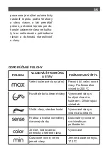 Preview for 63 page of SOLAC PP7256 Instructions For Use Manual