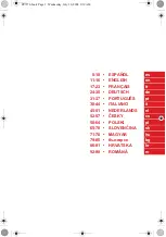 Предварительный просмотр 2 страницы SOLAC PP7270 Instructions For Use Manual