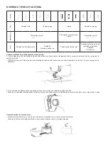 Preview for 10 page of SOLAC SW8221 Instructions For Use Manual