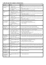 Preview for 13 page of SOLAC SW8221 Instructions For Use Manual