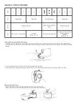 Preview for 20 page of SOLAC SW8221 Instructions For Use Manual