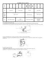 Preview for 40 page of SOLAC SW8221 Instructions For Use Manual