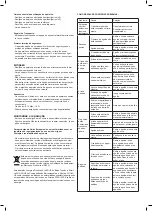 Preview for 21 page of SOLAC SW8230 Instructions For Use Manual