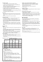 Preview for 16 page of SOLAC SW8231 Instructions For Use Manual