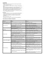 Preview for 21 page of SOLAC SW8231 Instructions For Use Manual