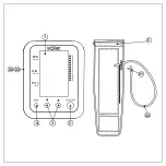 Preview for 4 page of SOLAC TE7800 Instructions For Use Manual