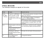 Preview for 31 page of SOLAC TE7800 Instructions For Use Manual