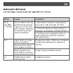 Preview for 45 page of SOLAC TE7800 Instructions For Use Manual