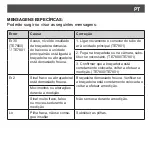 Preview for 74 page of SOLAC TE7800 Instructions For Use Manual