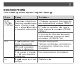 Preview for 88 page of SOLAC TE7800 Instructions For Use Manual