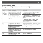 Preview for 102 page of SOLAC TE7800 Instructions For Use Manual