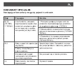 Preview for 129 page of SOLAC TE7800 Instructions For Use Manual