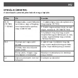 Preview for 156 page of SOLAC TE7800 Instructions For Use Manual