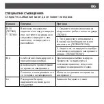 Preview for 170 page of SOLAC TE7800 Instructions For Use Manual