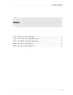 Preview for 11 page of Solacom SS7 Quick Start Manual