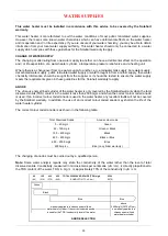 Preview for 30 page of Solahart 270HAV Owner'S Manual And Installation Instructions