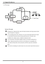 Предварительный просмотр 7 страницы Solahart AtmosAir 180 Operation & Installation Manual