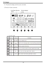 Предварительный просмотр 16 страницы Solahart AtmosAir 180 Operation & Installation Manual