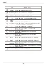 Предварительный просмотр 17 страницы Solahart AtmosAir 180 Operation & Installation Manual