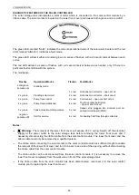 Preview for 58 page of Solahart DBV 270 SM Owner'S Manual