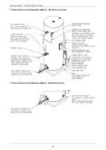 Preview for 36 page of Solahart Streamline 270 Owner'S Manual And Installation Instructions