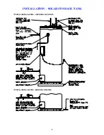 Preview for 21 page of Solahart Streamline Closed Circuit Owner'S Manual