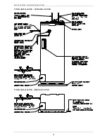 Preview for 26 page of Solahart Streamline Electric Owner'S Manual