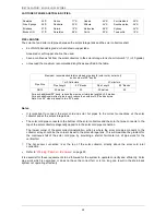 Preview for 28 page of Solahart Streamline Electric Owner'S Manual