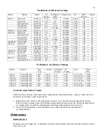 Предварительный просмотр 19 страницы solaia SL375 THRU Installation And Operator'S Manual