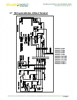 Preview for 48 page of Solair World SWW(R)26GW-3 Installation And Operation Instruction Manual